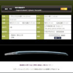 相模守藤原泰幸　～尾張関を代表する名工の豪壮な一刀～