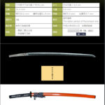 無銘（平高田）　～古来より剛の者に許されし朱（赤）色の鞘が眼を惹く古刀！！～