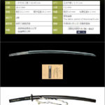 無銘（平高田）　～保存状態抜群の拵！！～