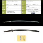 肥前國河内大掾藤原正廣　～贅を尽くした牡丹絞り塗りの拵～