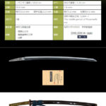 平盛重　～実用刀としての評価が高い一派～