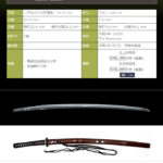 剣心将大　令和二年二月日