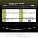 鶴丸國永ウツスナリ立子山住人将平謹作（花押） 平成三十一年正月吉日
