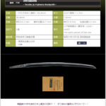 小サ刀　摂州住藤原國義　～親國貞の代作も務めた名工～