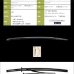 刀　肥前國忠吉（八代）　～店主町井勲監修の武用拵新調済み！！～